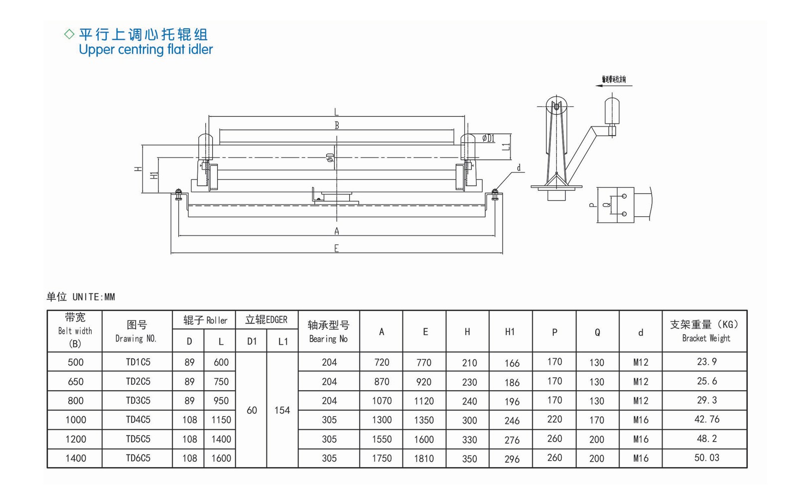 平行上調心托輥組