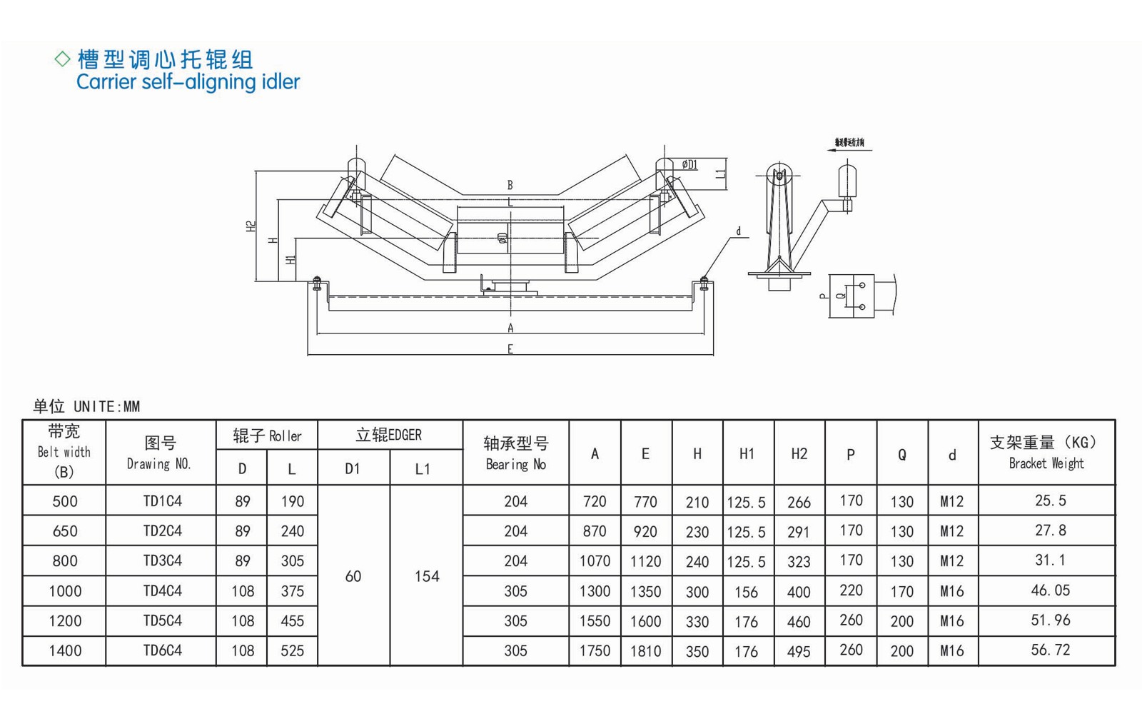 槽型調心托輥組